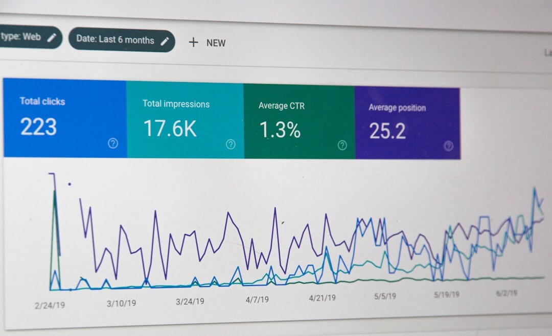 Digital productivity tools and analytics on screens